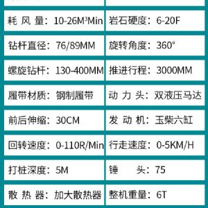 光伏錘鉆一體機(jī)