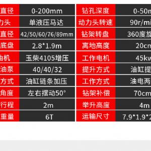 第四代隧道鉆機